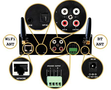 Wzmacniacz streamingowy Extreme 120-F